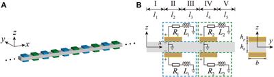 Versatile non-Hermitian piezoelectric metamaterial beam with tunable asymmetric reflections